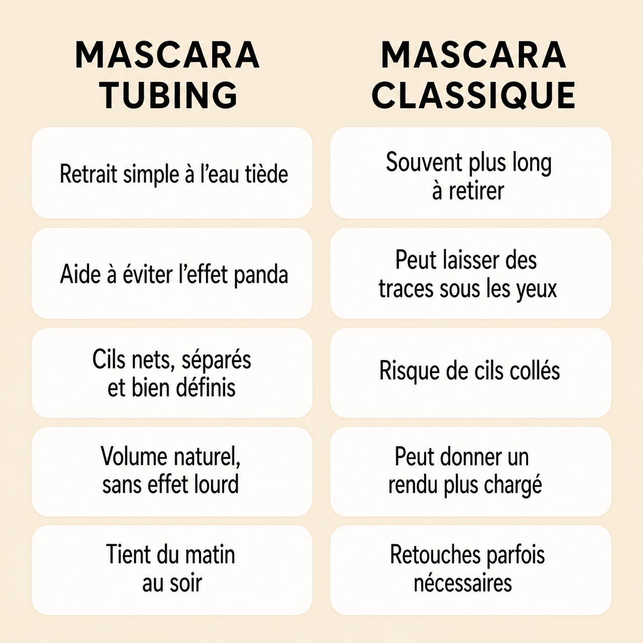 Mascara Tubing Waterproof